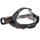 Фонарь налобный NIGHT VISION FLUORESCENCE CT012-P-TG, 2x18650, ЗУ Type-C, signal light, zoom, Box Фонарь налобный NIGHT VISION FLUORESCENCE CT012-P-TG, 2x18650, ЗУ Type-C, signal light, zoom, Box