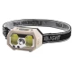 Фонарь налобный SH-S31-XPE+COB(White+Red), Motion Sensor, Li-Ion аккумулятор, ЗУ Type-C, Box Фонарь налобный SH-S31-XPE+COB(White+Red), Motion Sensor, Li-Ion аккумулятор, ЗУ Type-C, Box