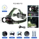 Фонарь налобный NIGHT VISION FLUORESCENCE PLD-903-TG, 1 РЕЖИМ, 2x18650, ЗУ Type-C, zoom