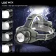 Фонарь налобный NIGHT VISION FLUORESCENCE 8098-TG, IPX4, 2x18650, ЗУ Type-C, zoom, Box