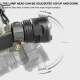 Фонарь налобный 8099 PM10-TG, 1x18650, ЗУ Type-C, zoom, Box
