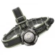 Фонарь налобный 8099 PM10-TG, 1x18650, ЗУ Type-C, zoom, Box