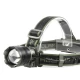 Фонарь налобный 8099 PM10-TG, 1x18650, ЗУ Type-C, zoom, Box