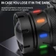 Фонарь налобный NIGHT VISION FLUORESCENCE BL-T701D-TG, Motion Sensor, 3x18650, Power Bank, ЗУ Type-C, zoom, Box Фонарь налобный NIGHT VISION FLUORESCENCE BL-T701D-TG, Motion Sensor, 3x18650, Power Bank, ЗУ Type-C, zoom, Box