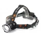 Фонарь налобный W518-TG, 2x18650, ЗУ Type-C, zoom, Box