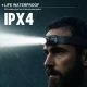 Фонарь налобный 5846-XPG, 1x16340, ЗУ Type-C, магнит, zoom, Box