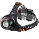 Фонарь налобный NIGHT VISION FLUORESCENCE 8096 1 РЕЖИМ WHITE LASER LED PM10-TG+COB, 3x18650, ЗУ Type-C, zoom Фонарь налобный NIGHT VISION FLUORESCENCE 8096 1 РЕЖИМ WHITE LASER LED PM10-TG+COB, 3x18650, ЗУ Type-C, zoom