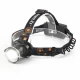 Фонарь налобный W518-TG, 2x18650, ЗУ Type-C, zoom, Box