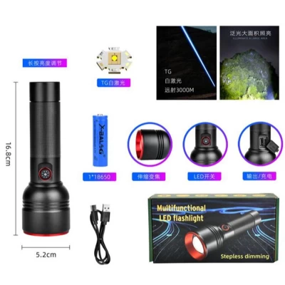 Фонарь SY-2208-TG, 1 РЕЖИМ, Power Bank, 1x18650, ЗУ Type-C, zoom, Box