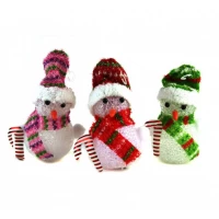 Ночник Снеговик (15 * 8 * 8 см) 3 бат., 24559 Ночник Снеговик (15 * 8 * 8 см) 3 бат., 24559
