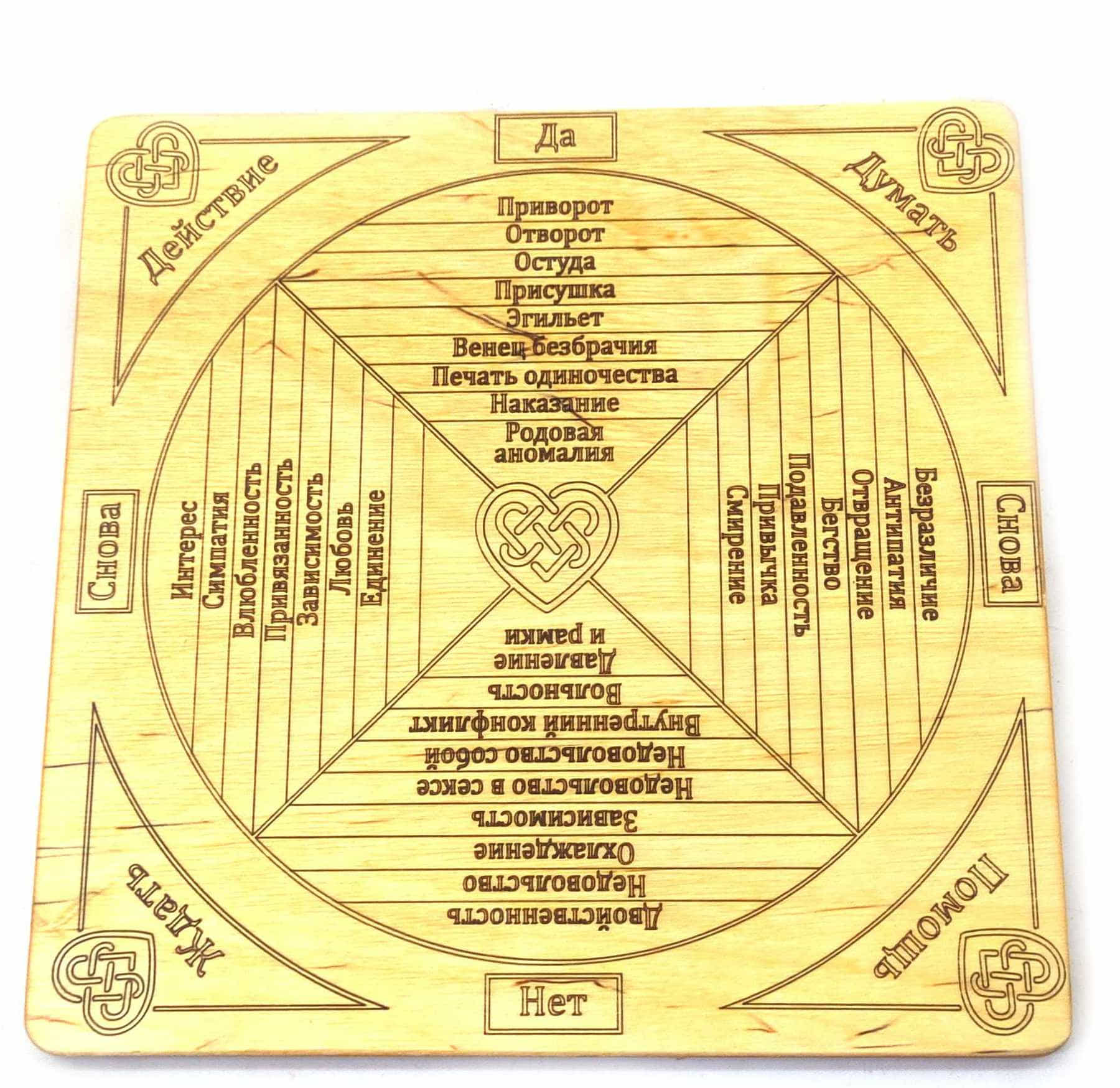 Таблица для работы с маятником Любовной магии светлая (26×26×0,8 см) Таблица для работы с маятником Любовной магии светлая (26×26×0,8 см)