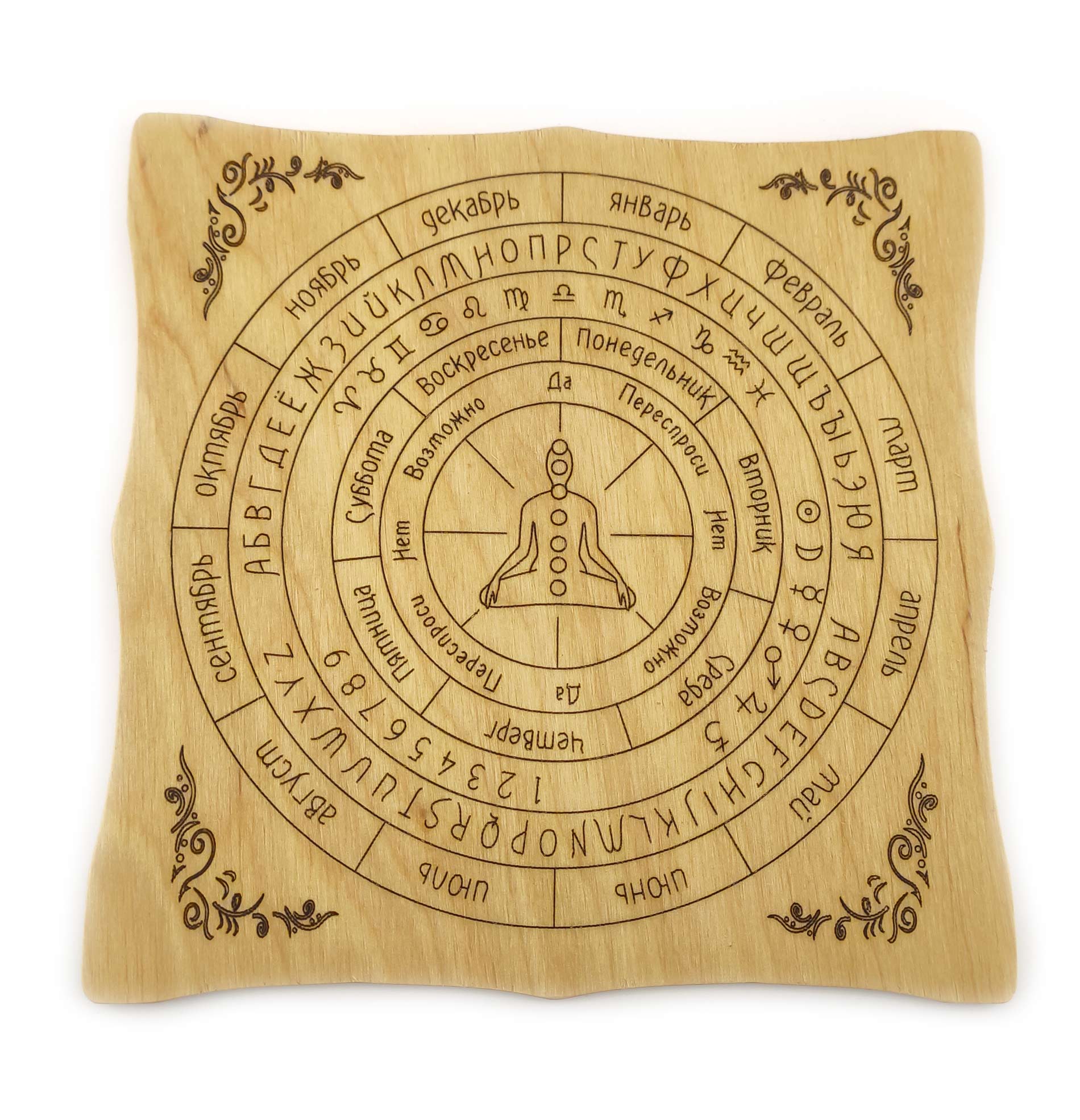 Таблица для работы с маятником Классическая светлая (18х18х0,4 см) Таблица для работы с маятником Классическая светлая (18х18х0,4 см)