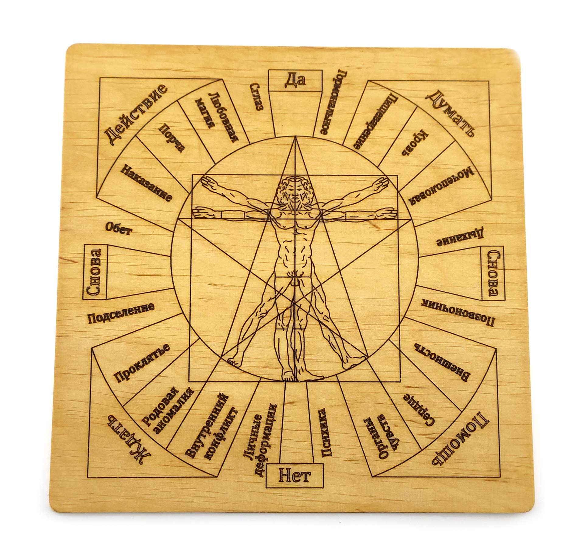 Таблица для работы с маятником Магические воздействия светлая (18х18х0,4 см) Таблица для работы с маятником Магические воздействия светлая (18х18х0,4 см)