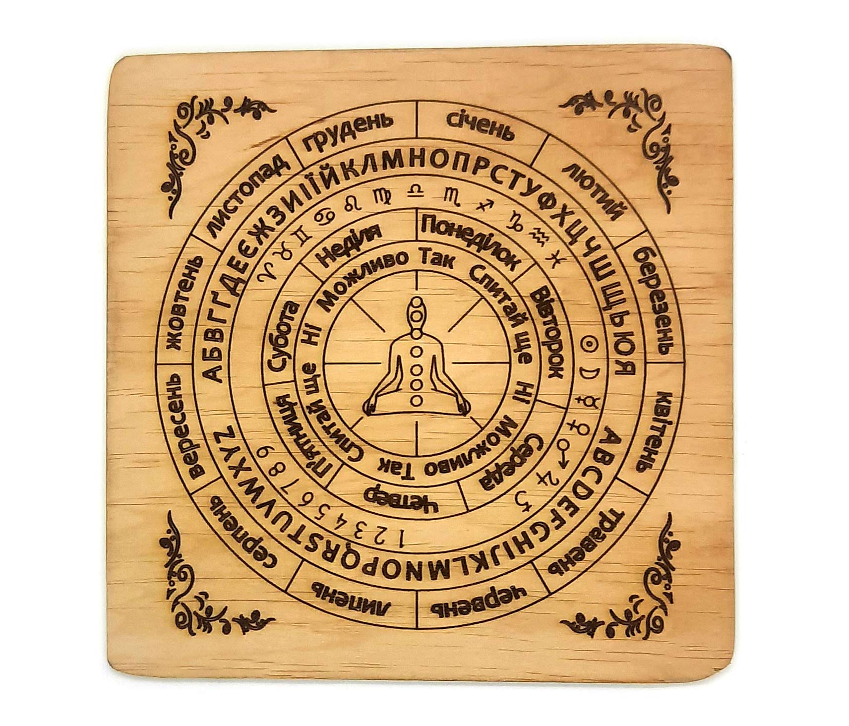 Таблица для работы с маятником Классическая на украинском языке, светлая (18х18х0,4 см) Таблица для работы с маятником Классическая на украинском языке, светлая (18х18х0,4 см)