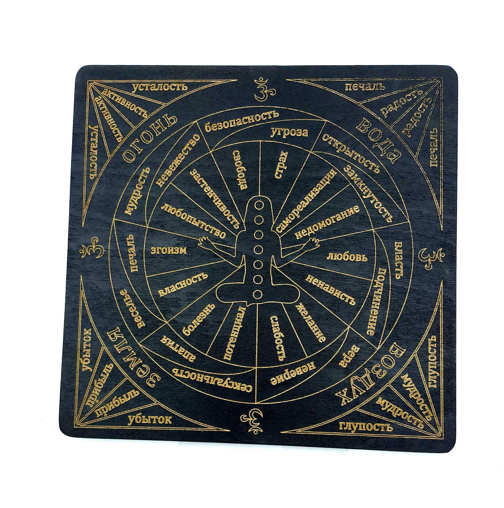 Таблица для работы с маятником Чакровая темная (26×26×0,8 см) Таблица для работы с маятником Чакровая темная (26×26×0,8 см)