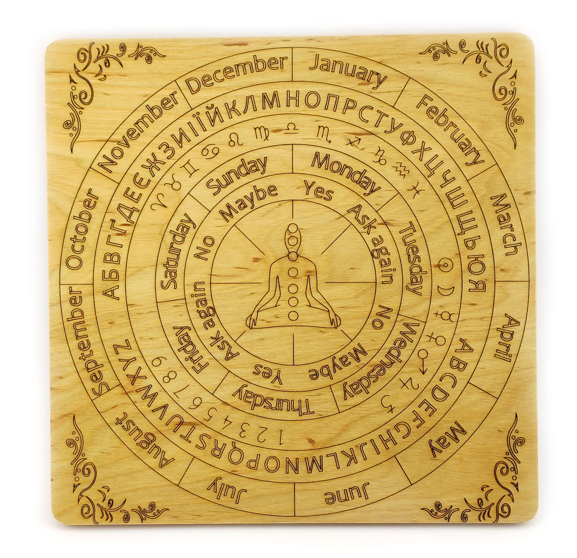 Таблица для работы с маятником Классическая на английском языке, светлая (26х26х0,8см) Таблица для работы с маятником Классическая на английском языке, светлая (26х26х0,8см)