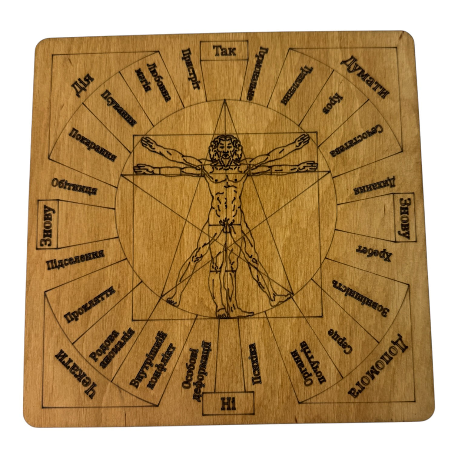 Таблица для работы с маятником Магические воздействия светлая на украинском языке (18х18х0,4 см) Таблица для работы с маятником Магические воздействия светлая на украинском языке (18х18х0,4 см)