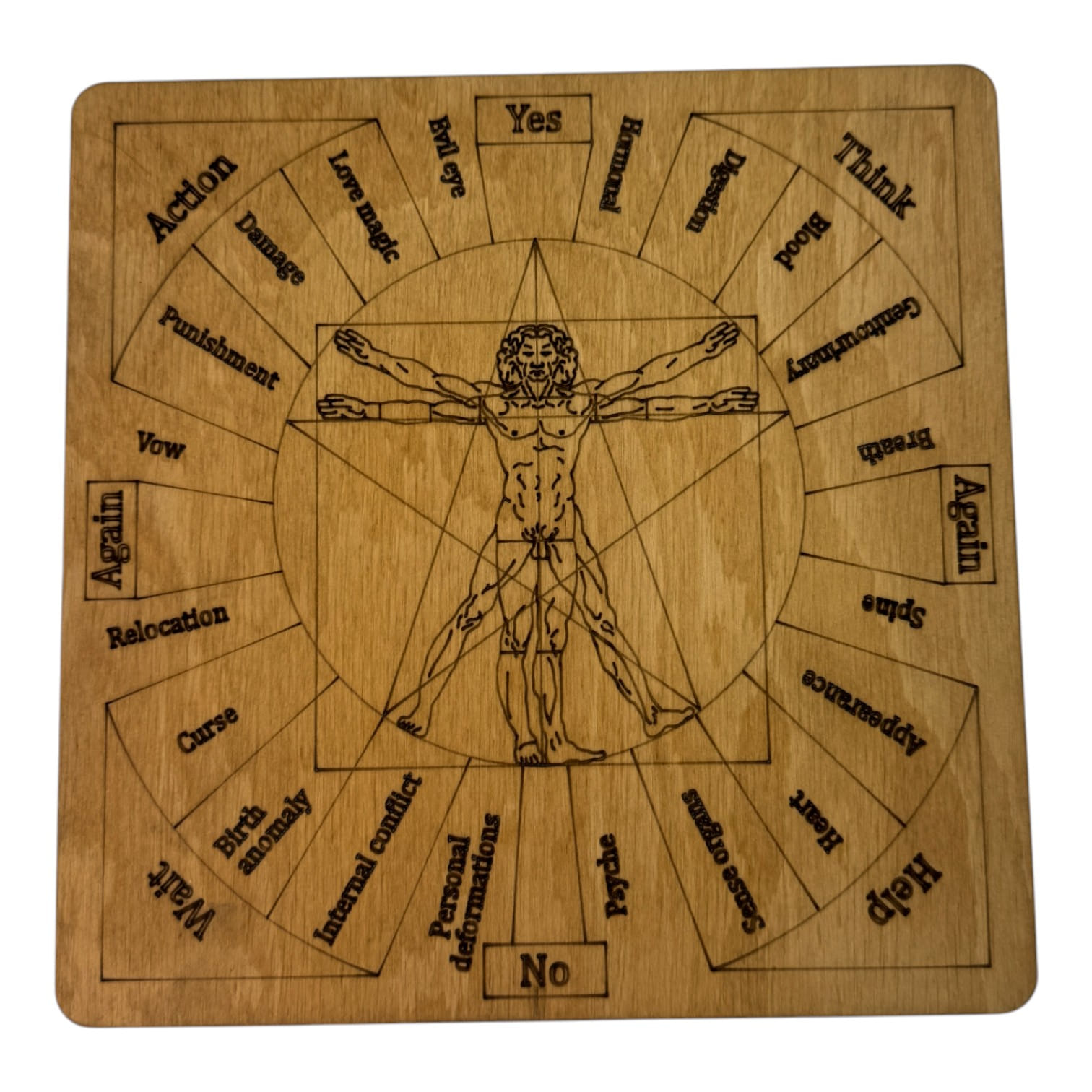 Таблица для работы с маятником Магические воздействия светлая на английском языке (18х18х0,4 см) Таблица для работы с маятником Магические воздействия светлая на английском языке (18х18х0,4 см)