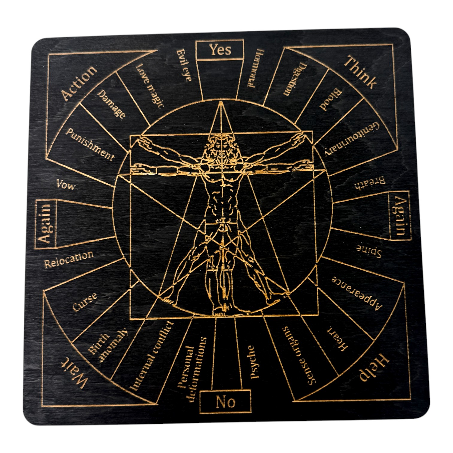Таблица для работы с маятником Магические воздействия темная на английском языке (18х18х0,4 см) Таблица для работы с маятником Магические воздействия темная на английском языке (18х18х0,4 см)