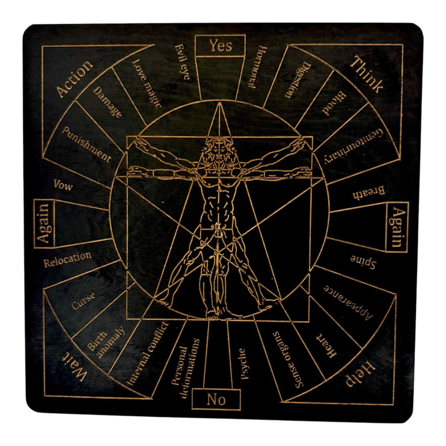 Таблица для работы с маятником Магические воздействия,на английском языке,темная (26×26×0,8 см) Таблица для работы с маятником Магические воздействия,на английском языке,темная (26×26×0,8 см)