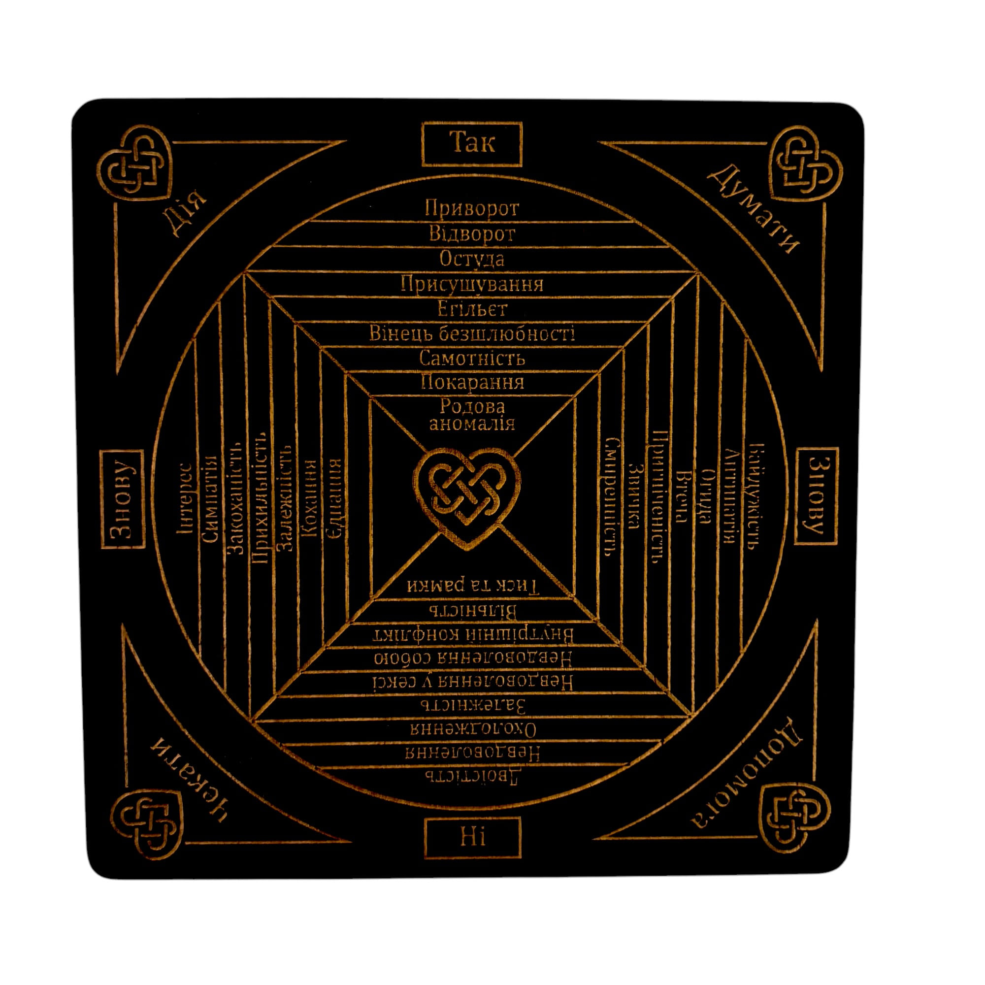 Таблица для работы с маятником Любовной магии,на украинском языке, темная (26×26×0,8 см) Таблица для работы с маятником Любовной магии,на украинском языке, темная (26×26×0,8 см)
