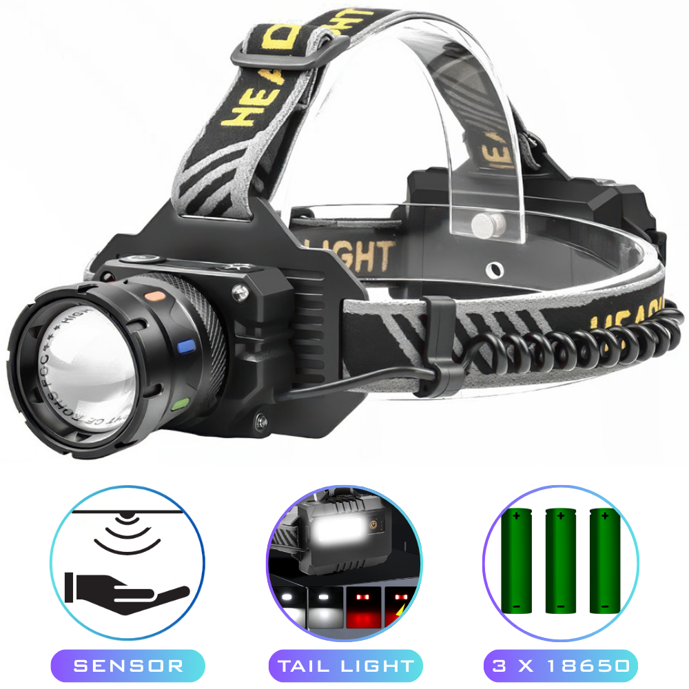 Фонарь налобный NIGHT VISION FLUORESCENCE BL-T701D-TG, Motion Sensor, 3x18650, Power Bank, ЗУ Type-C, zoom, Box Фонарь налобный NIGHT VISION FLUORESCENCE BL-T701D-TG, Motion Sensor, 3x18650, Power Bank, ЗУ Type-C, zoom, Box