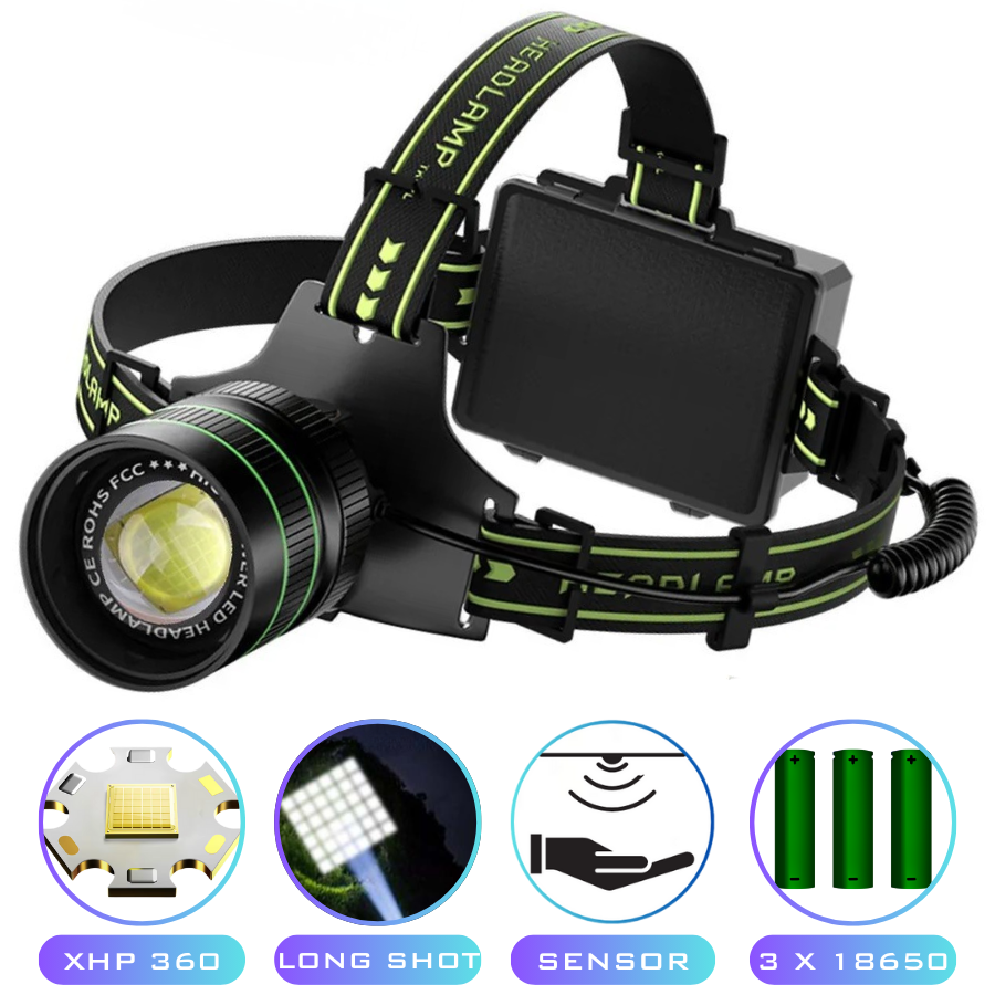 Фонарь налобный TD-X1-P360, Motion Sensor, 3x18650, Power Bank, ЗУ Type-C, zoom, Box Фонарь налобный TD-X1-P360, Motion Sensor, 3x18650, Power Bank, ЗУ Type-C, zoom, Box