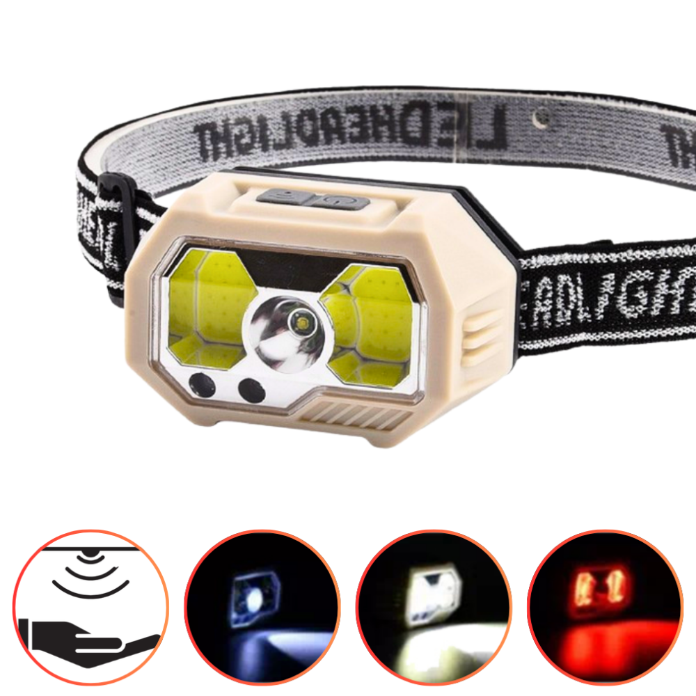 Фонарь налобный SH-S31-XPE+COB(White+Red), Motion Sensor, Li-Ion аккумулятор, ЗУ Type-C, Box Фонарь налобный SH-S31-XPE+COB(White+Red), Motion Sensor, Li-Ion аккумулятор, ЗУ Type-C, Box