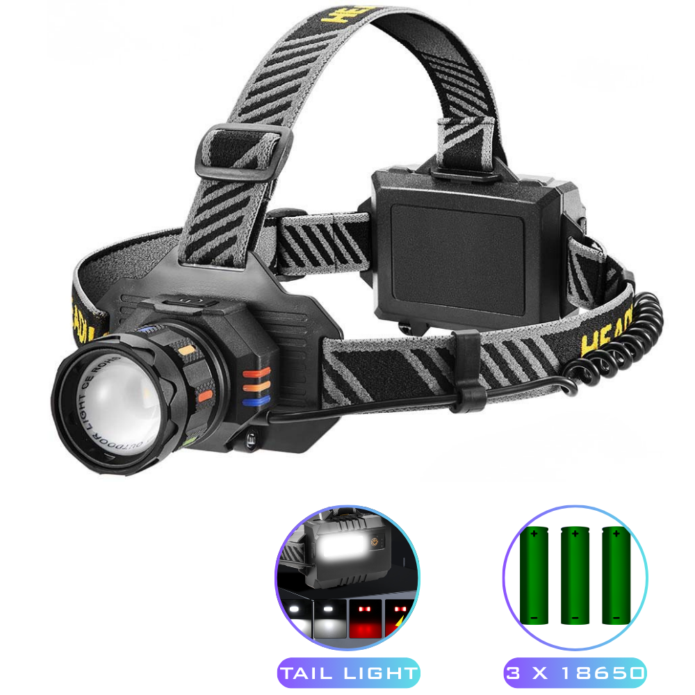Фонарь налобный BL-T701A-TG, 3x18650, ЗУ Type-C, zoom, Box Фонарь налобный BL-T701A-TG, 3x18650, ЗУ Type-C, zoom, Box